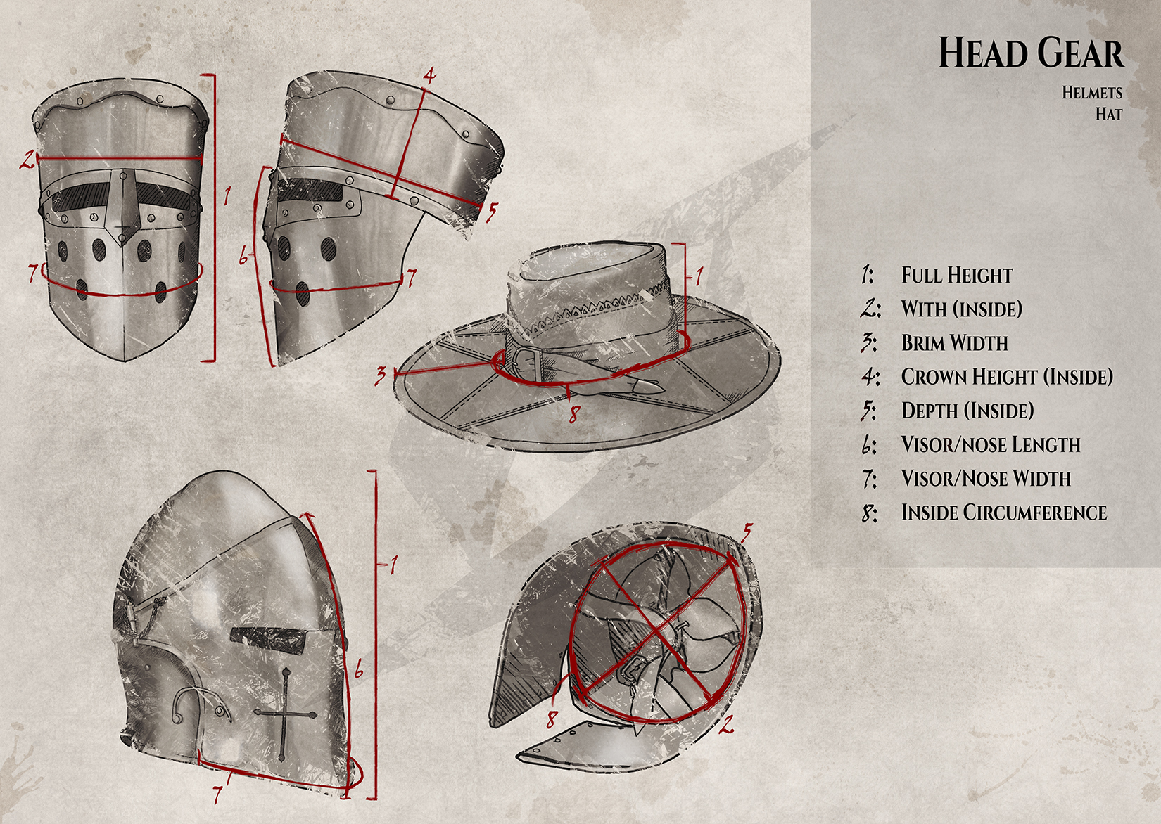 Size-Guide-Headgear2