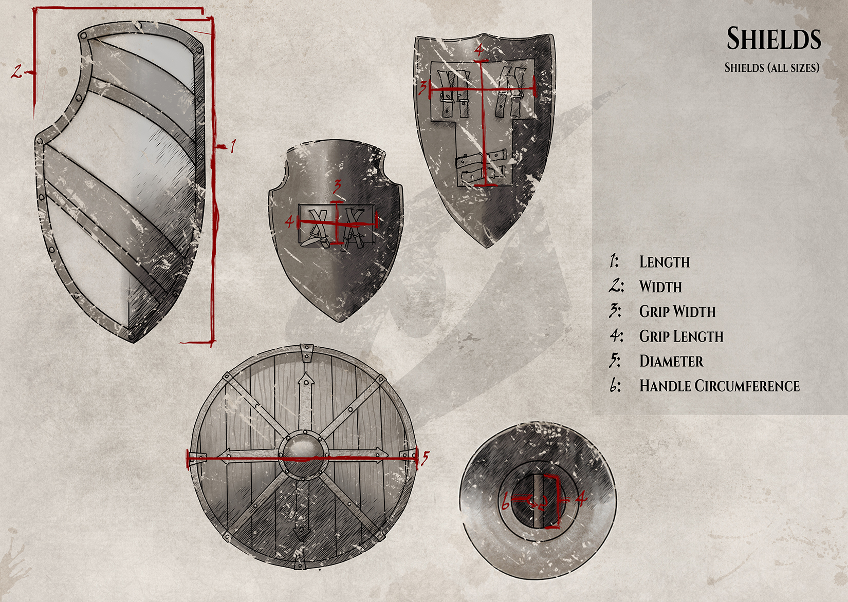 Contact Shield Size Chart