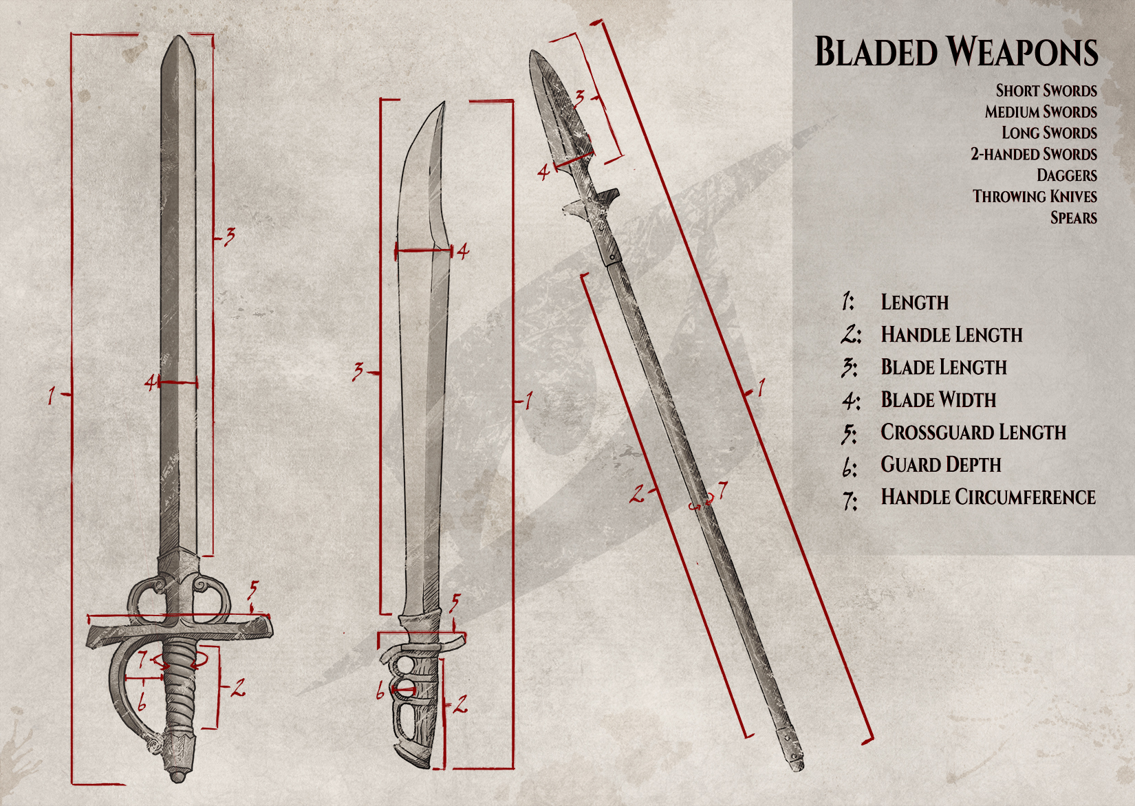 Sizing Information Of Science & Swords