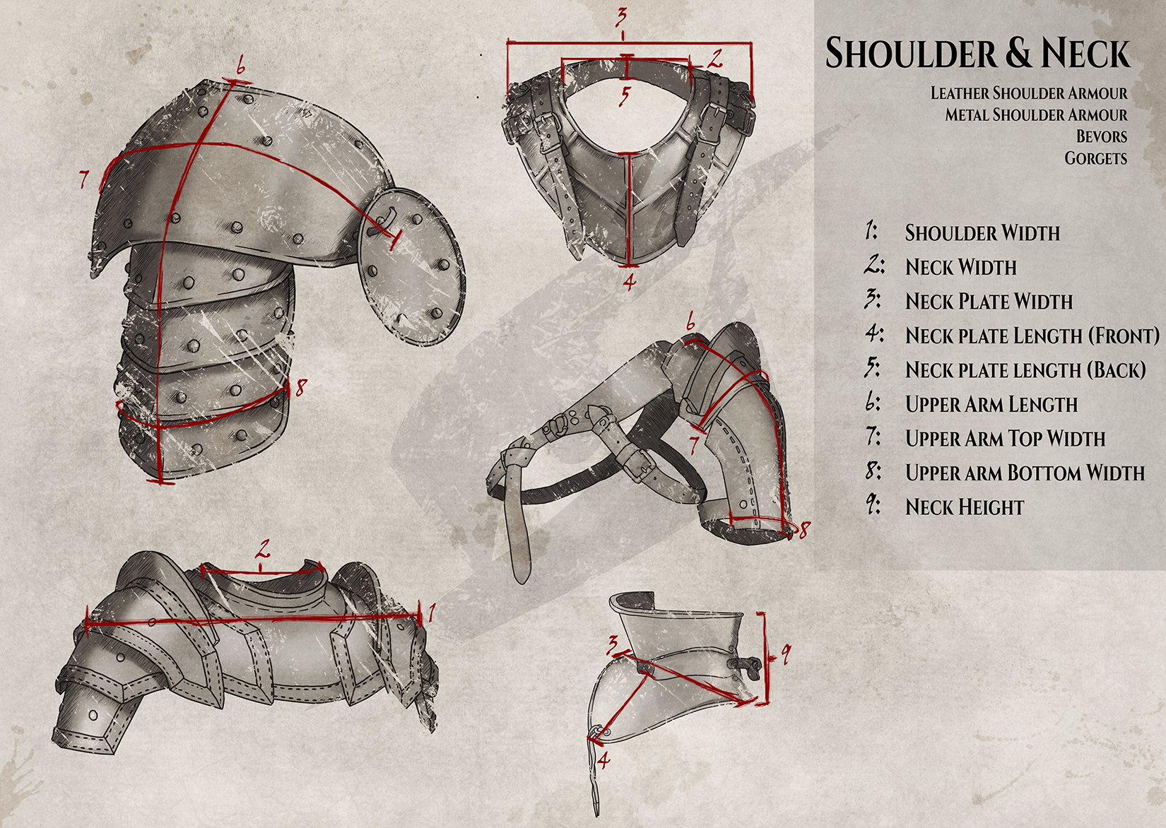 Size-guide-Neck-ShouldersS0rt9Vxt4m1Wy