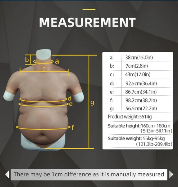 Torso - Ogre's Gut